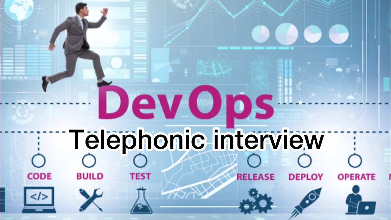 Devops telephonic interview for experienced | Devops