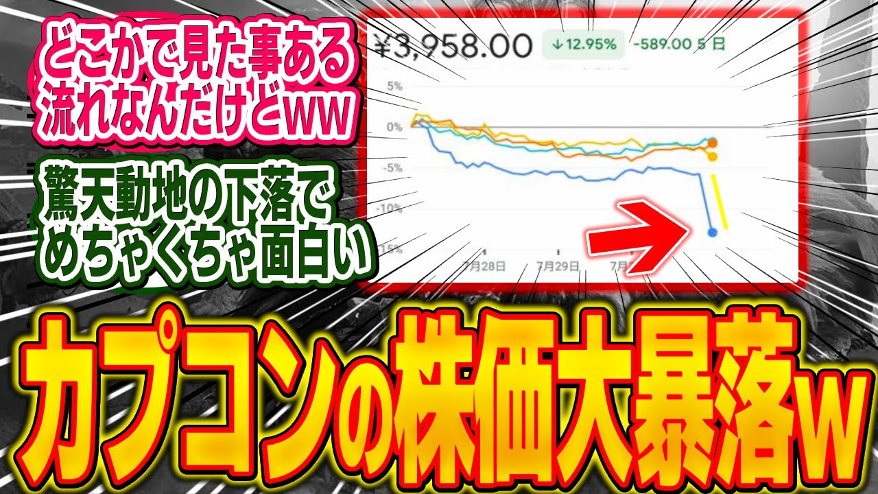 カプコンの株価がヤバい勢いで下落中、驚天動地の大暴落へ…【モンハン/ワイルズ/反応集】