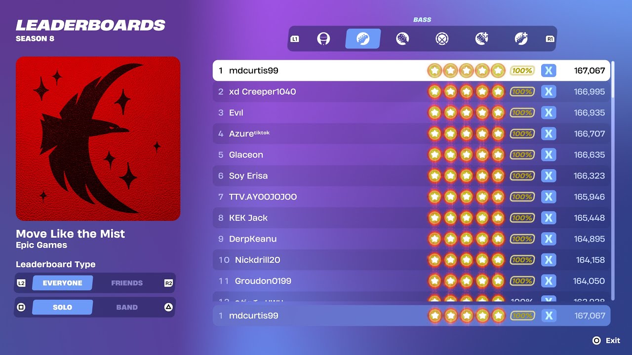 [Fortnite Festival S8] Move Like the Mist Expert Bass 100% FC 1st Place All Perfects