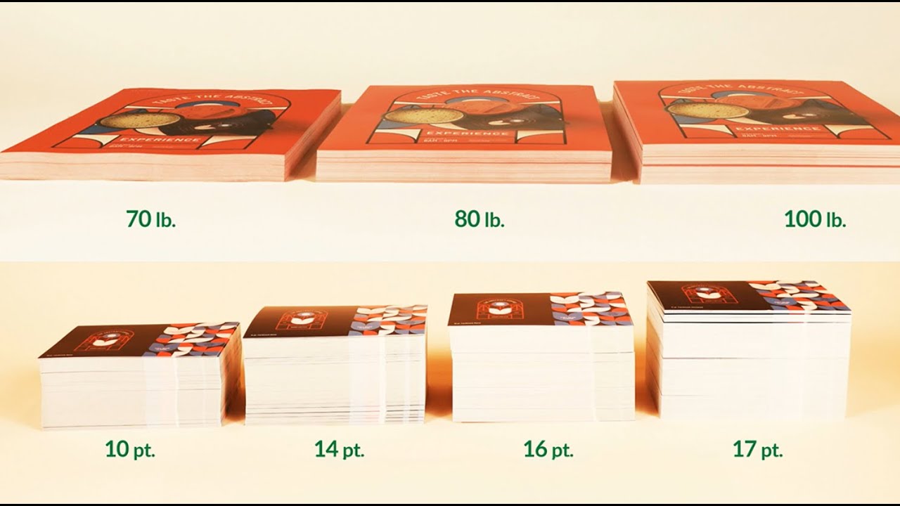 How are Paper and Cardstock Thicknesses Measured?
