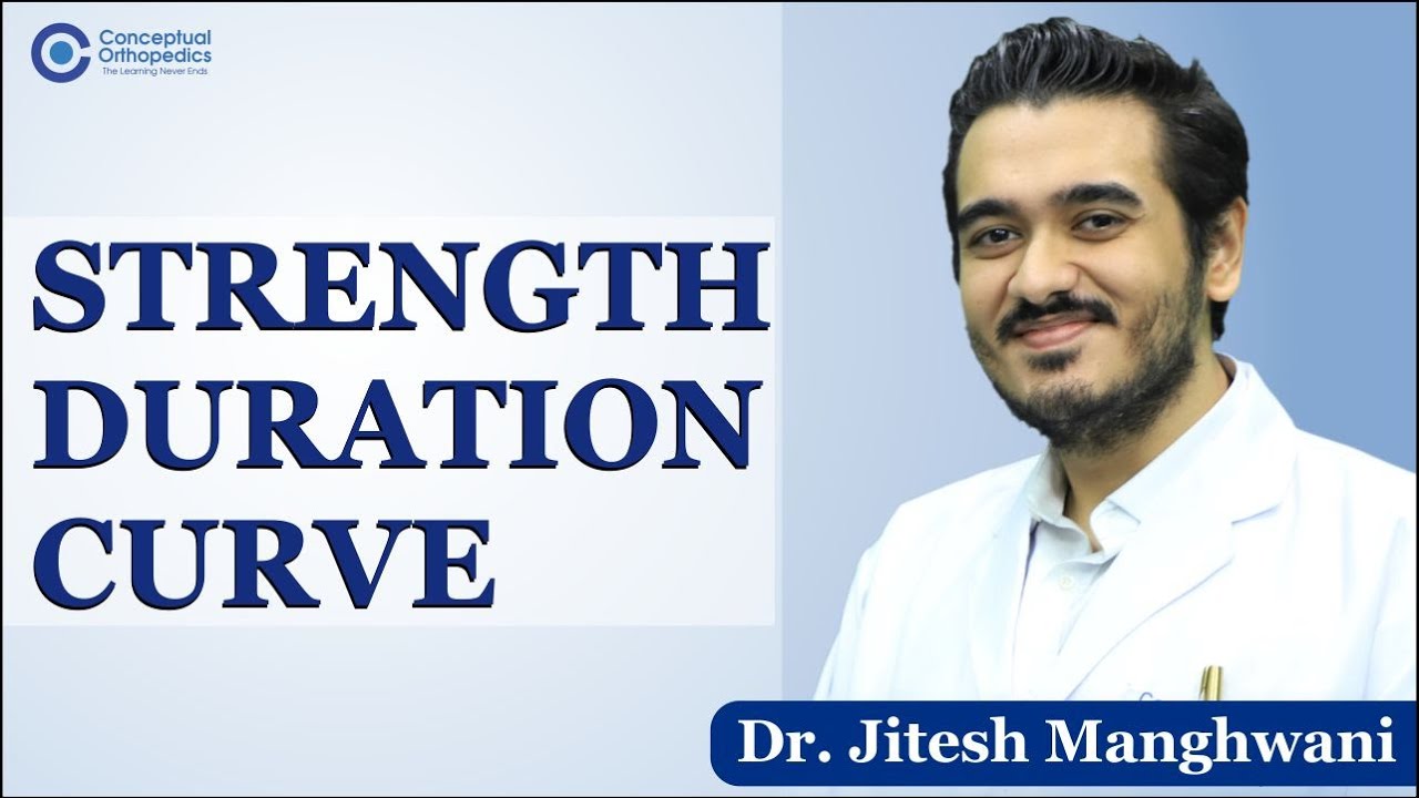 Strength Duration Curve by Dr. Jitesh Manghwani