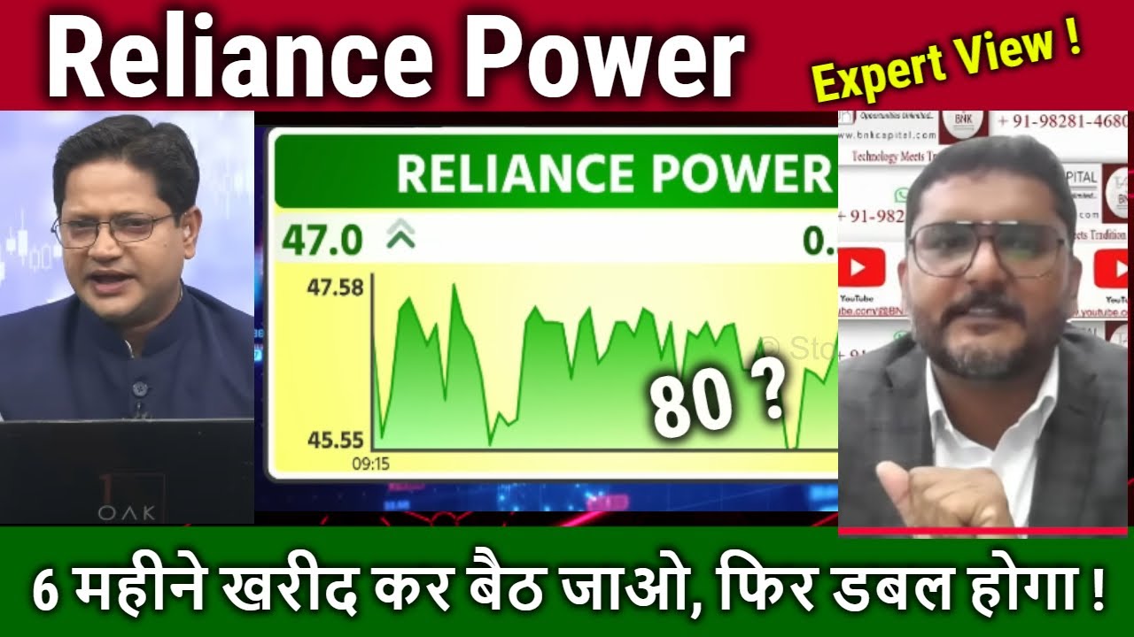 Reliance Power share News,खरीदना चाहिए या नहीं ?Analysis/rpower share latest news,r power target2030