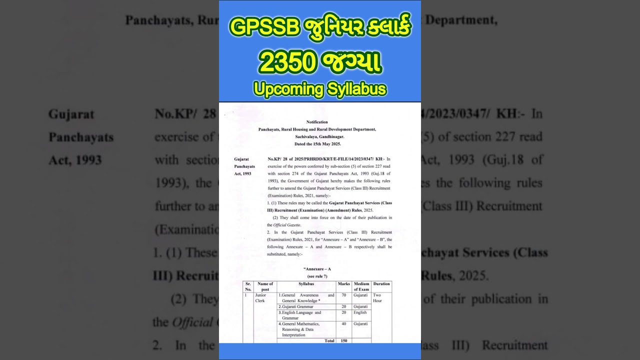 GPSSB Junior Clerk 2350 Vacancy Upcoming Syllabus | GPSSB | Junior Clerk 2025