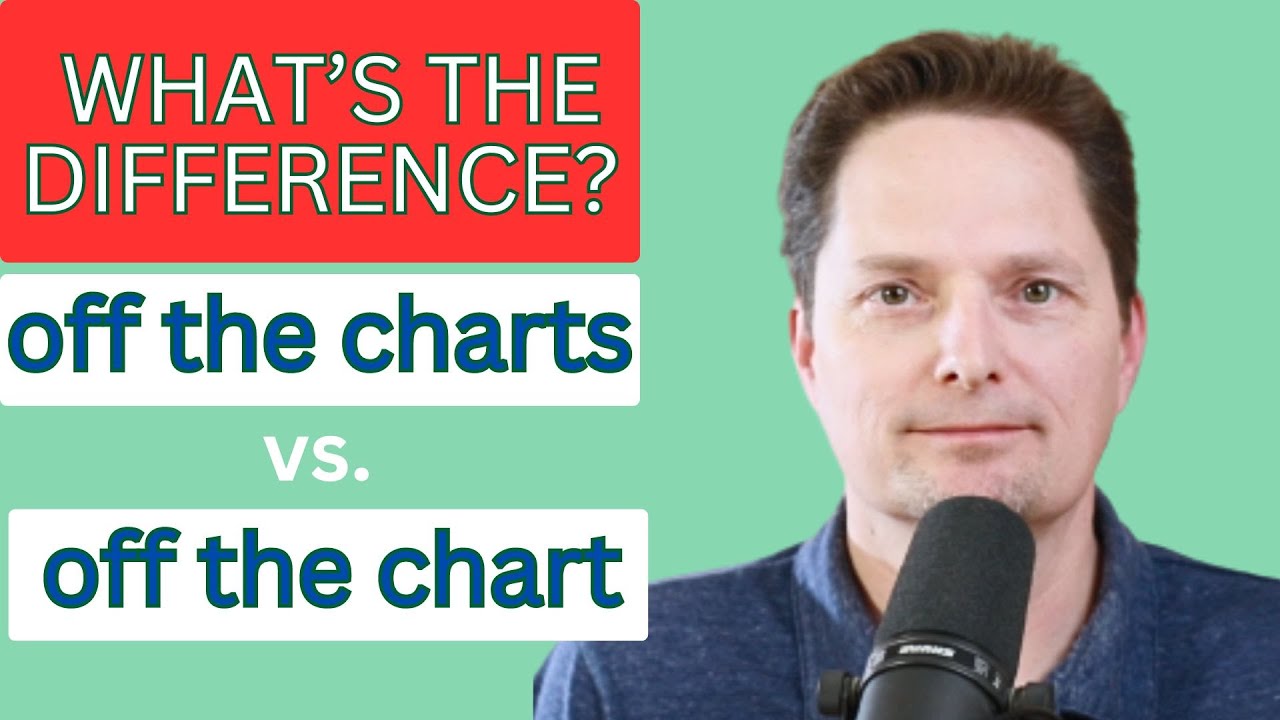 Learn American English Expressions / Confusing Expression / OFF THE CHARTS VS. OFF THE CHART