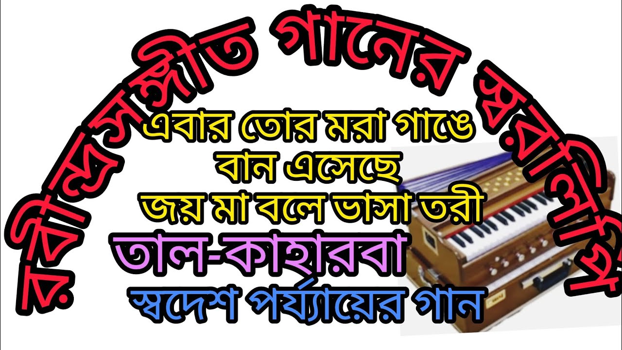 এবার তোর মরা গাঙে বান এসেছে জয় মা বলে ভাসা তরী (রবীন্দ্রসঙ্গীত গানের স্বরলিপি)