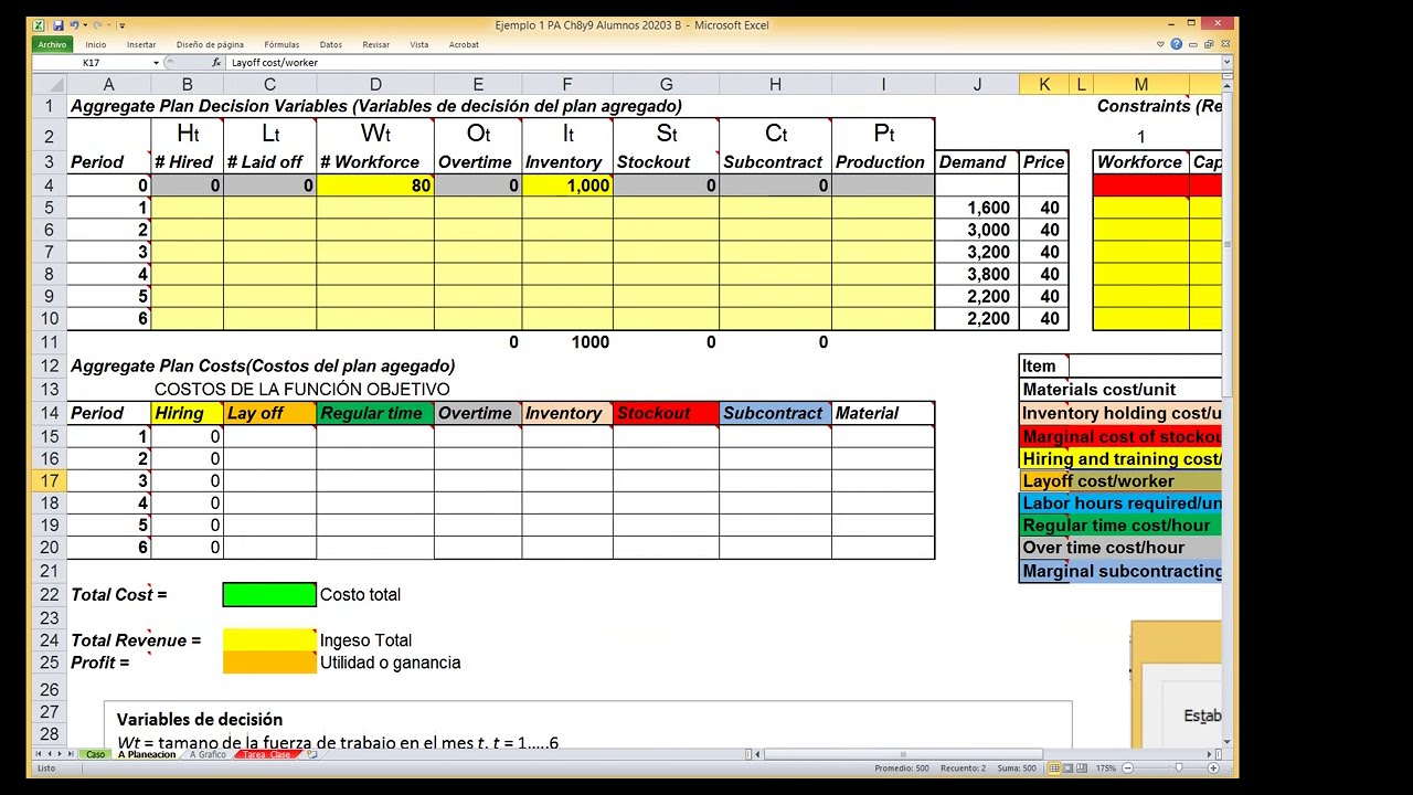 Plan Agregado Con Solver de Excel (S&OP) producción/ Sales & operations planning/ Planeación maestra