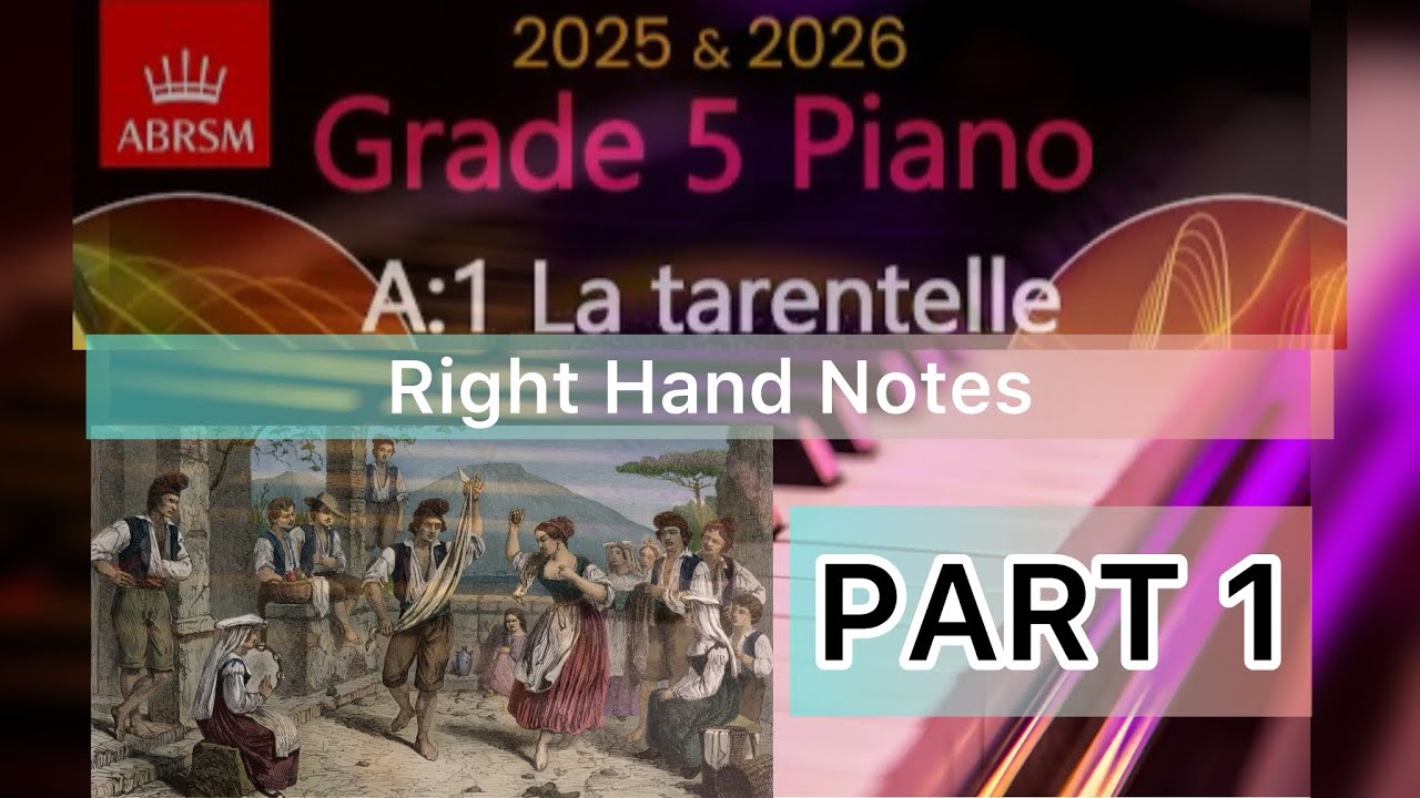 ABRSM Burgmuller Op.100, NO. 20 La Tarantella || Piano Tutorial