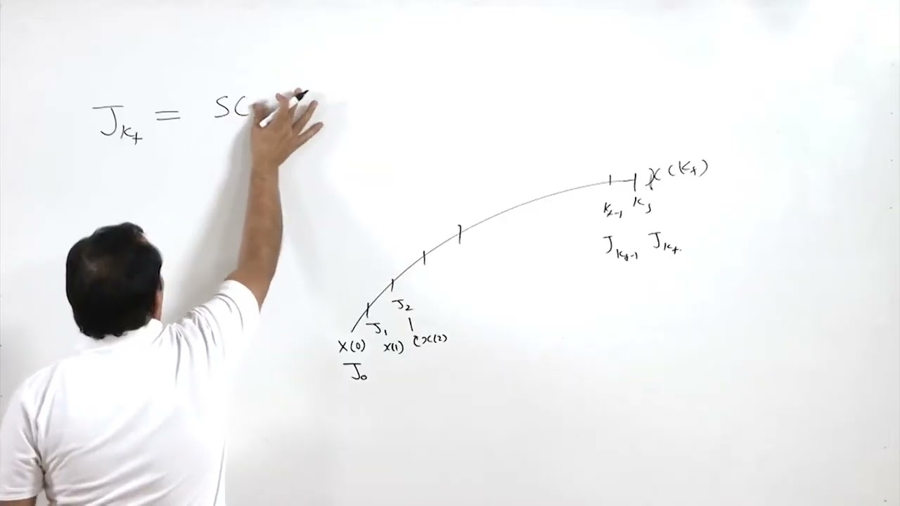Optimal Control using Dynamic Programming #electricmotor #swayamprabha