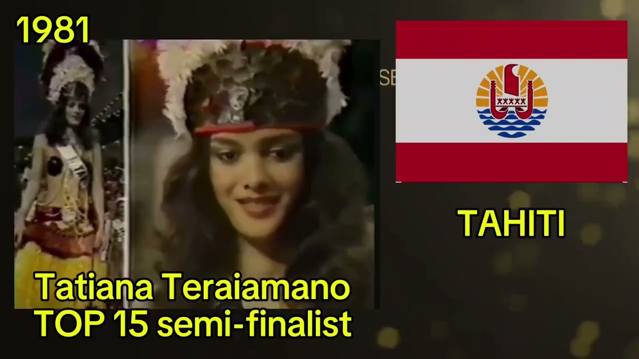 Every country that has entered semi-finalists of Miss Universe only twice