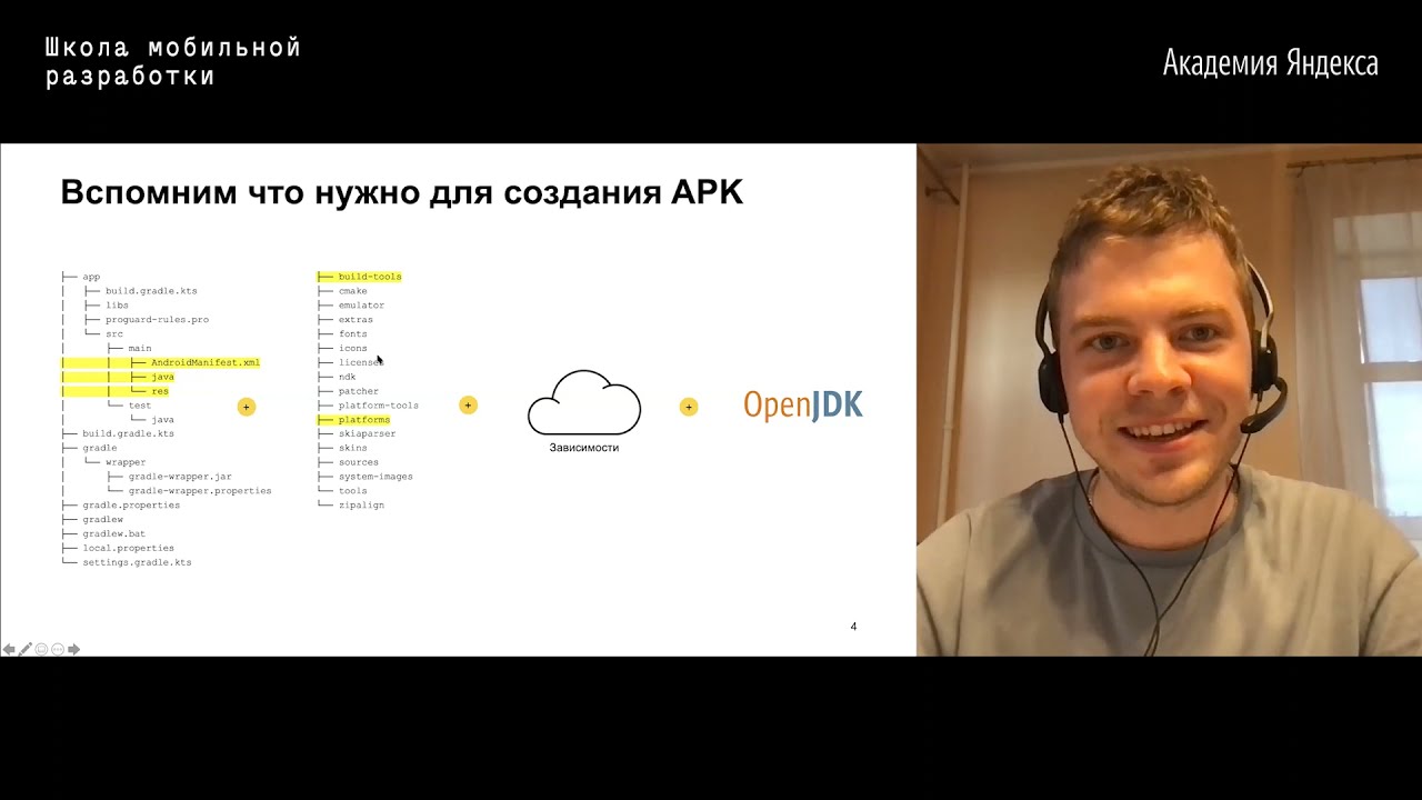 15. Gradle — Максим Тураев