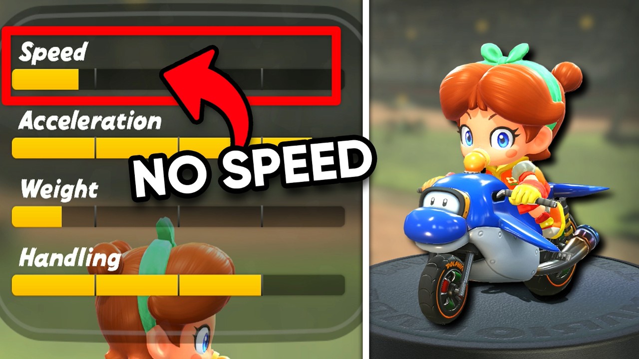 How bad is the SLOWEST Combo in Mario Kart World?