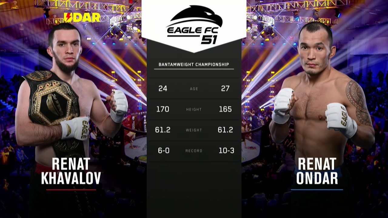Ренат Хавалов vs Ренат Ондар | #EagleFC51