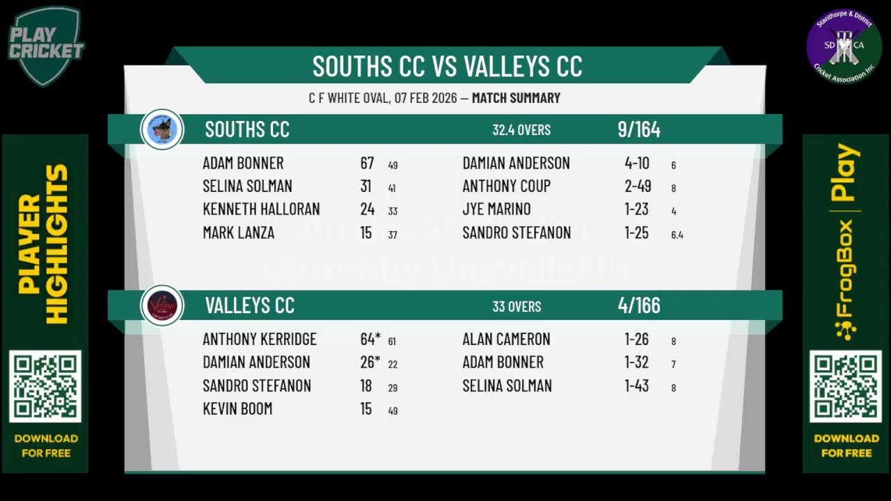 Souths  CC v Valleys  CC