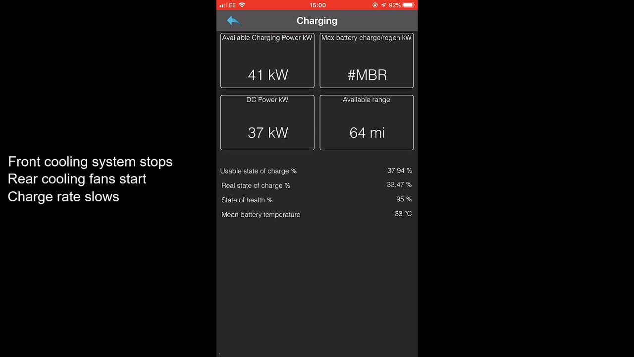 Renault Zoe ZE40 Q90 Charge Speed