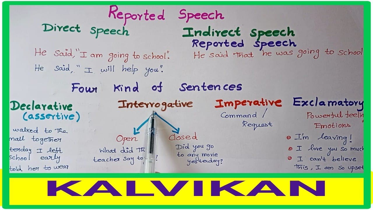 Reported Speech In English Grammar In Tamil / Direct, Indirect Speech /Narration in English Grammar