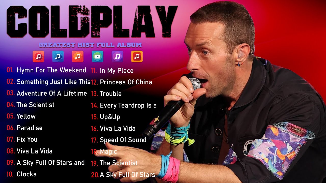 Coldplay Best Songs Playlist 2026 - The Best Of Coldplay - Coldplay Greatest Hits Full Album #m37