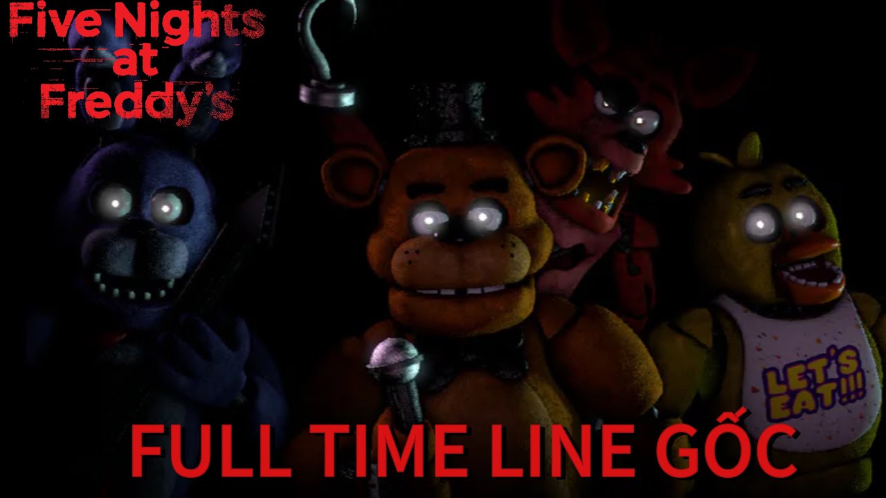 Toàn Bộ Cốt Truyện Five Nights at Freddy’s (Canon Gốc): 1 đến Pizzeria Simulator
