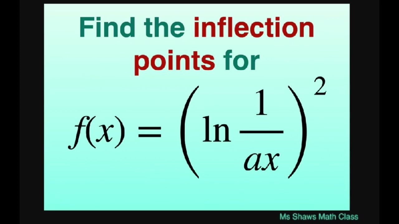 Find the inflection points for f(x) = (ln 1/(ax))^2.