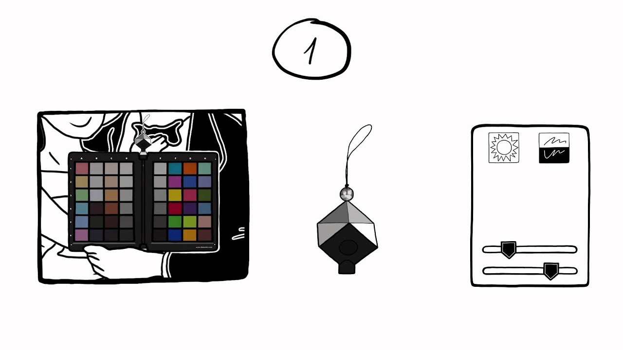 Datacolor SpyderCUBE & SpyderCHECKR - 