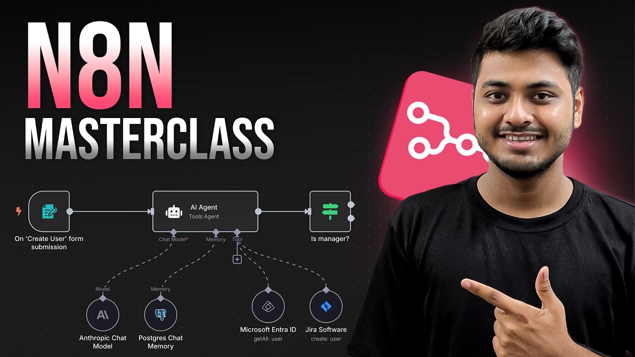 n8n Automation A&ndash;Z: Build AI Agents & Powerful Workflows from Scratch