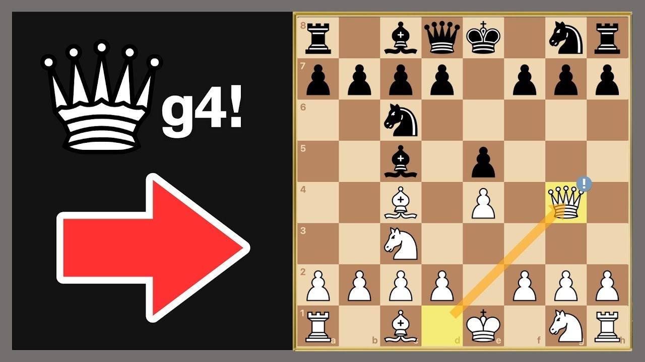 La APERTURA MÁS SORPRENDENTE para GANAR en AJEDREZ♟️✅ 