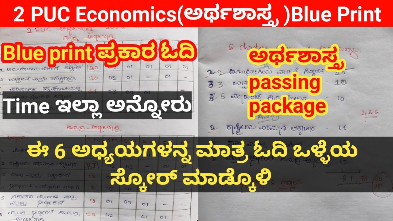 2PUC Economics Important Chapters| Blueprint ಕನ್ನಡದಲ್ಲಿ|@Commerce Kannada Classes