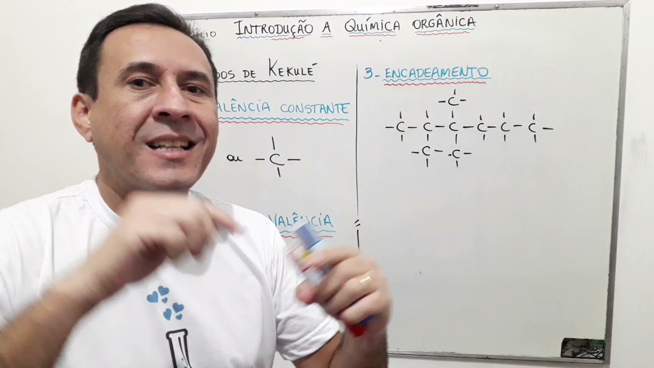 Aula 191: Introdução ao estudo da Química Orgânica - Nova gravação