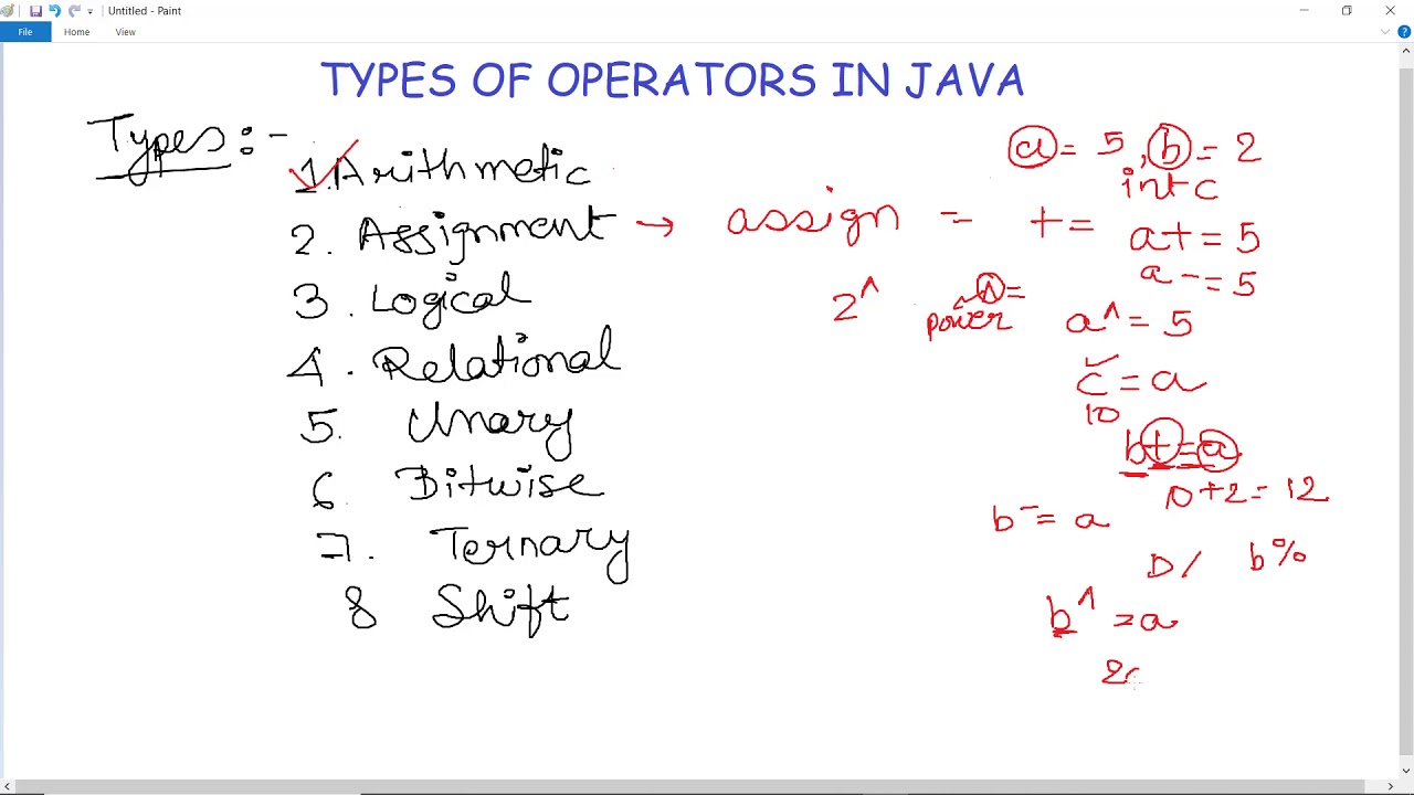 Java Operators | What are Operators in Java and its Types | Arithmetic, Relational, Logical and more