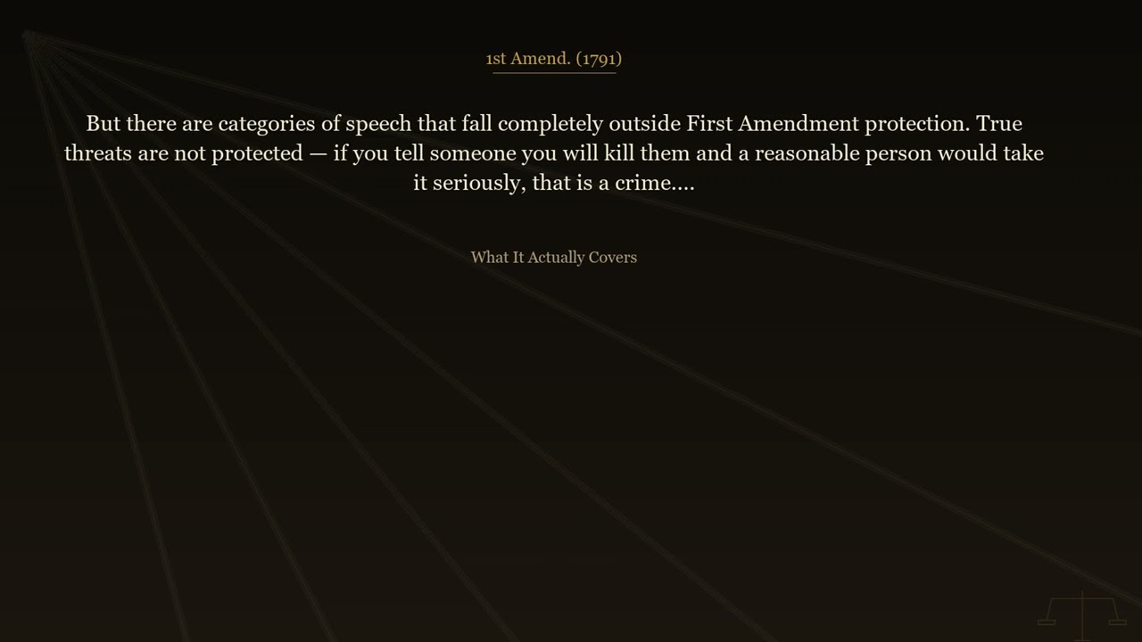 The First Amendment Explained: What It Actually Covers | Law Explained