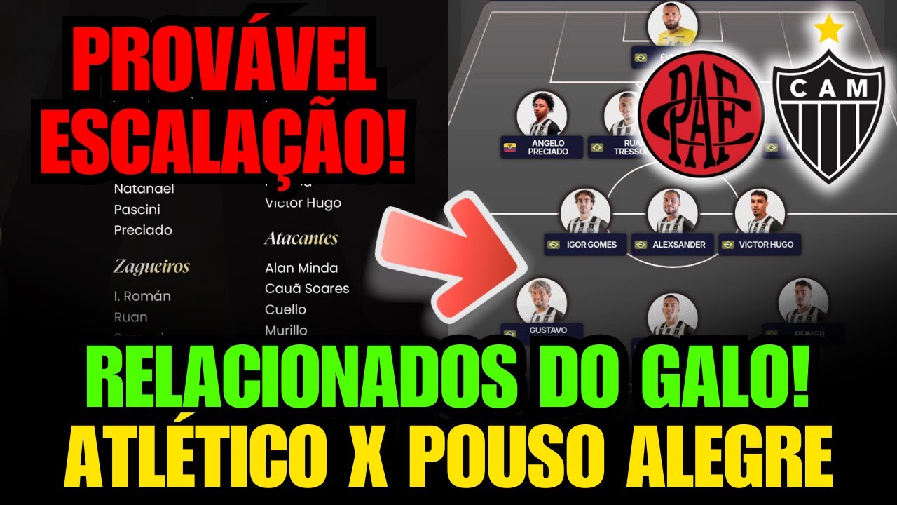 🚨 RELACIONADOS DO GALO TEM NOVIDADES PARA ENFRENTAR O POUSO ALEGRE! VEJA A ESCALAÇÃO DO GALO!