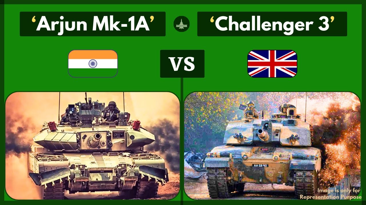 Comparative Analysis: India's Arjun Mk 1A vs UK's Challenger 3