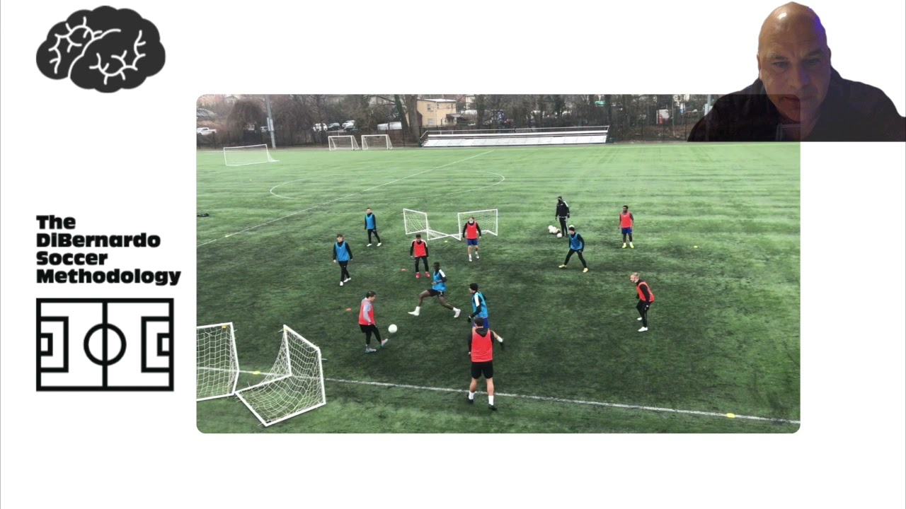 6v3 Soccer Rondo Exercise to Goal