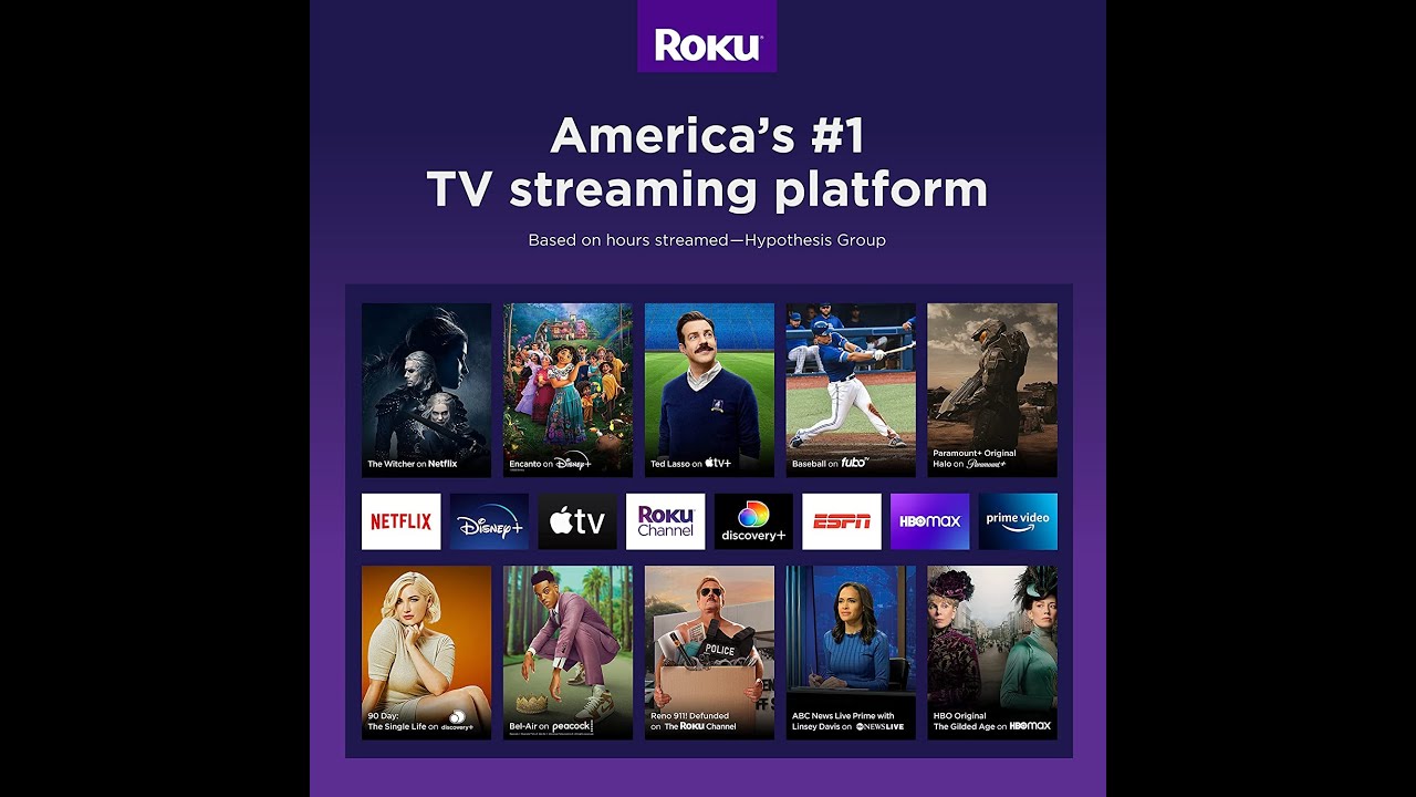 Amazon.com Roku Express  HD Streaming Media Player with High Speed HDMI Cable and Simple Remote