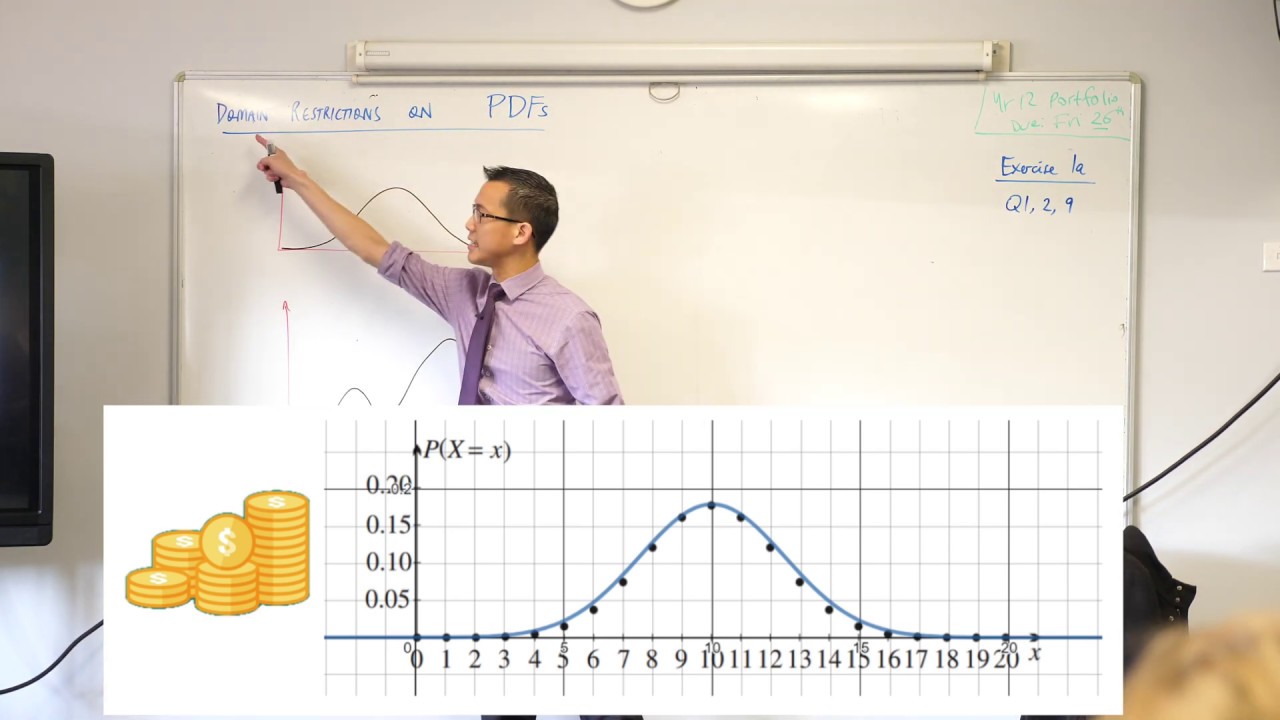 Probability Density Functions (4 of 7: Domain restrictions)