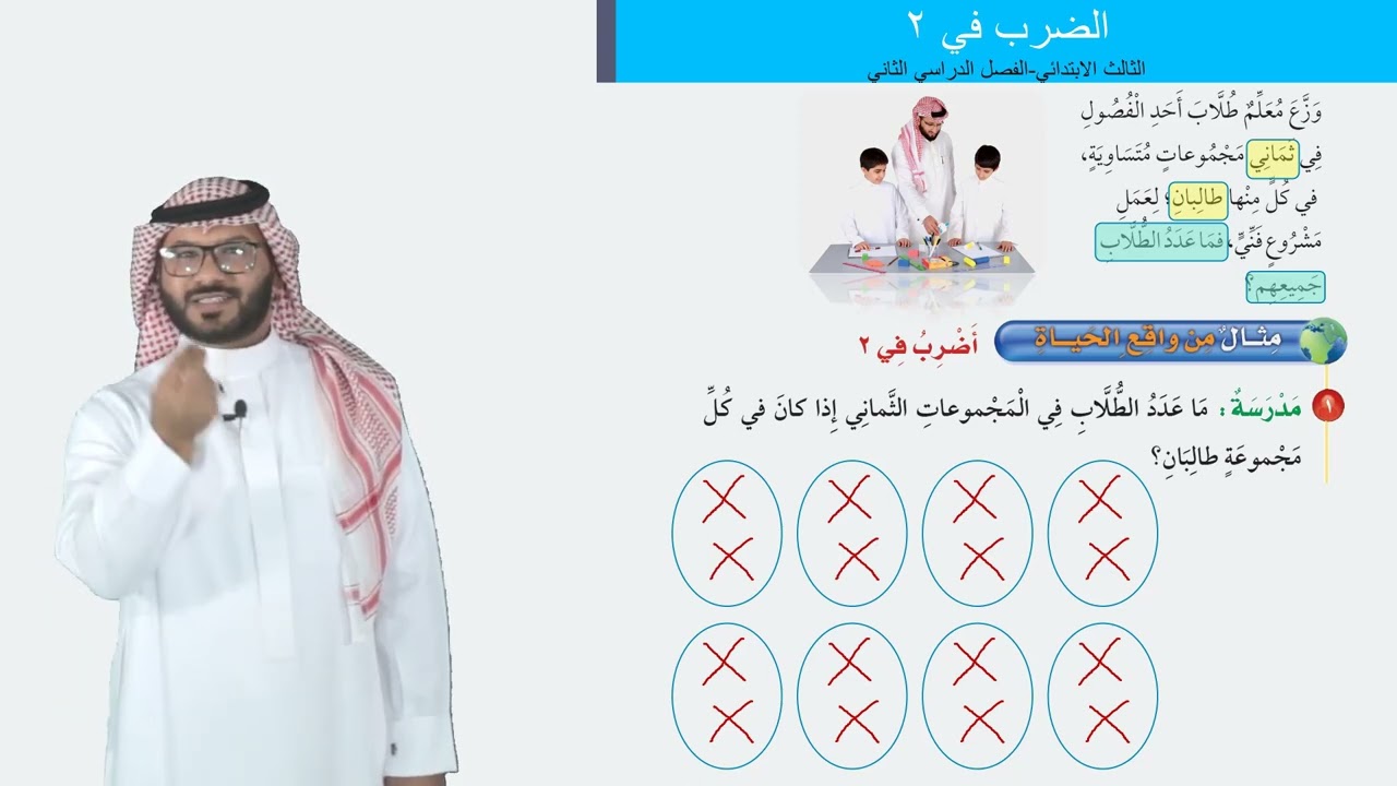 الضرب في ٢  - الثالث الابتدائي  -  الفصل الدراسي الثاني