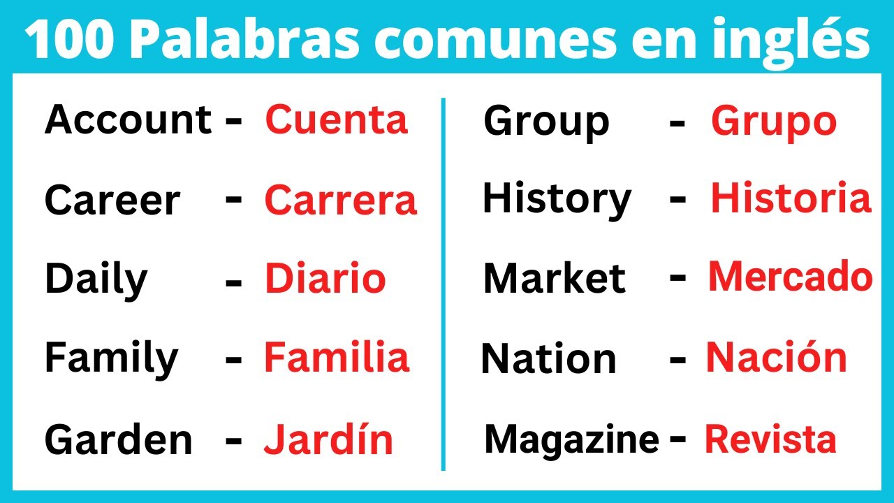 Las 100 palabras más comunes en Inglés