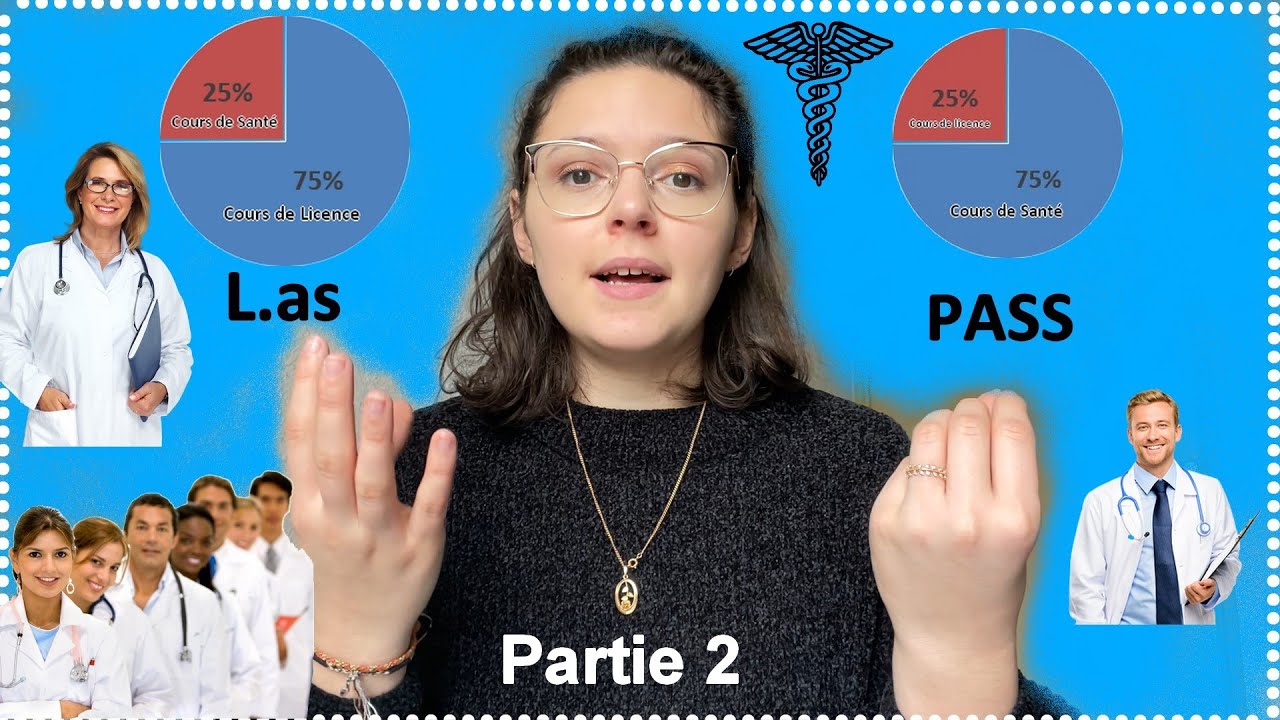 -Partie 2: Mon expérience / organisation en L.as 2 Science de la vie-