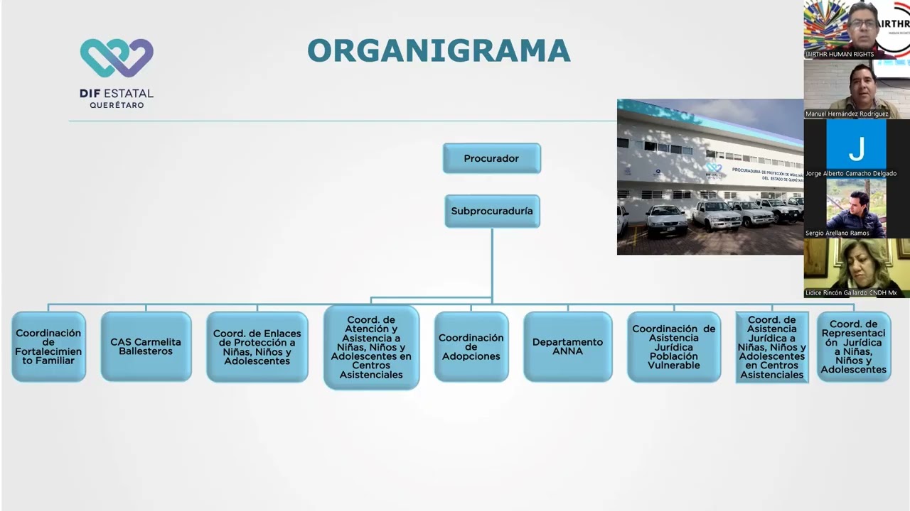Las Procuradurías de Atención a Niños, Niñas y Adolescentes. Dr. Manuel Hernández Rodríguez #iairthr