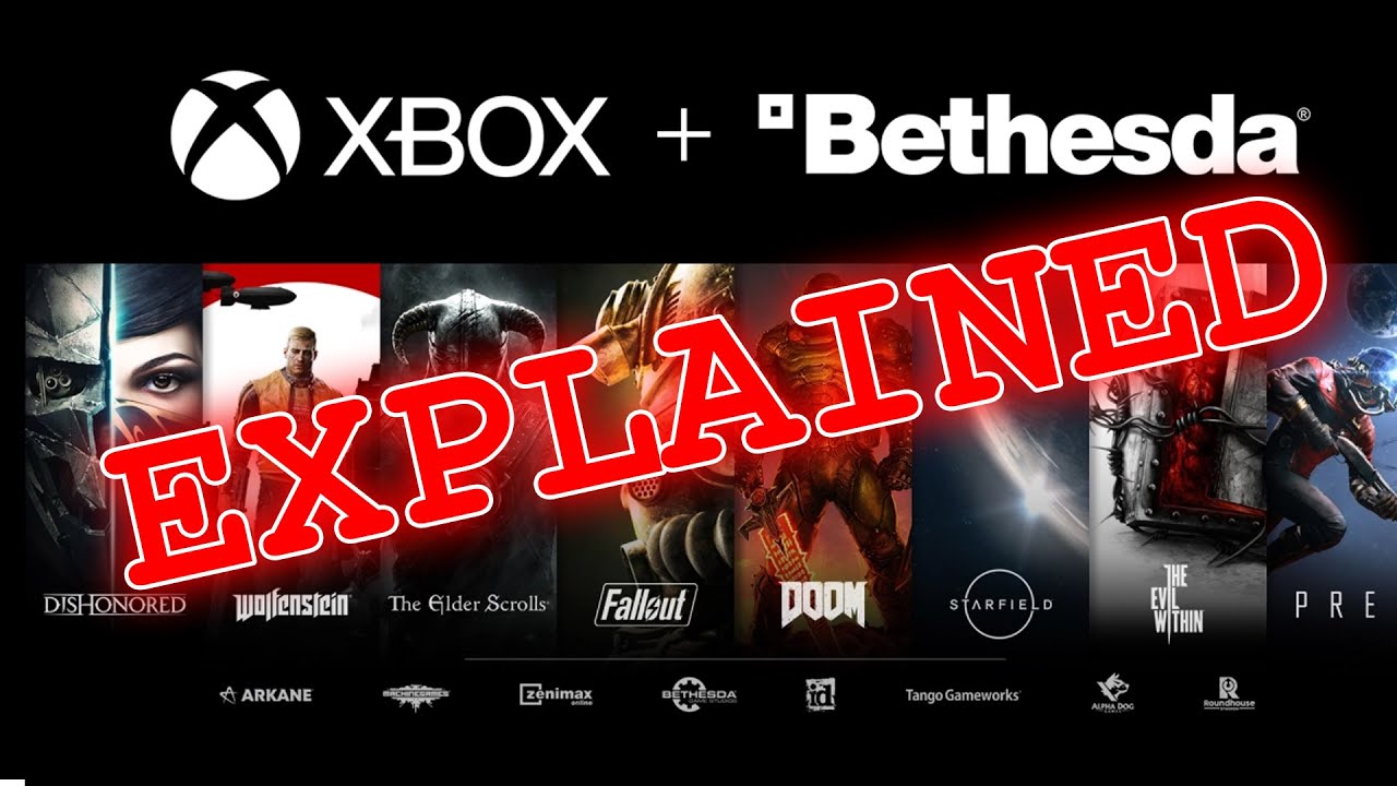 Microsoft Bethesda Purchase Explanation and Reaction