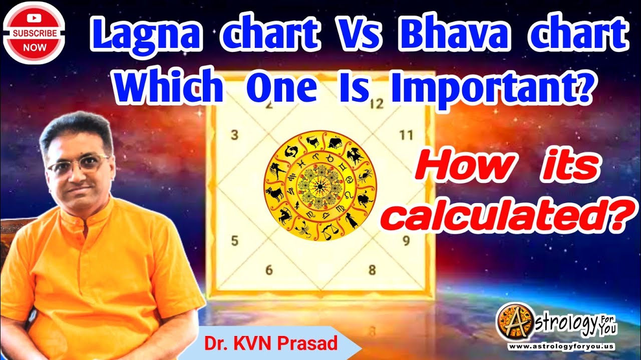What are the differences between Lagna & Bhava chart ? How its calculated |Birth chart in astrology