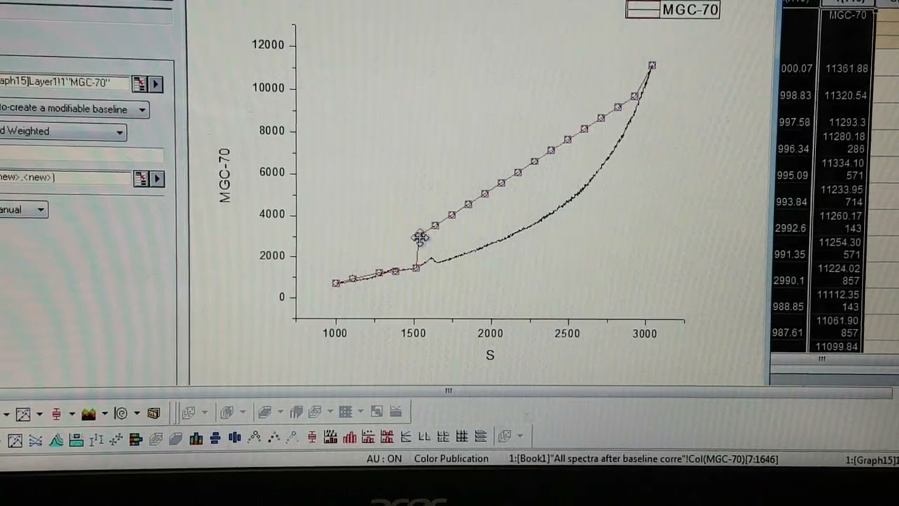 How to baseline correct a Raman spectrum using Origin 8