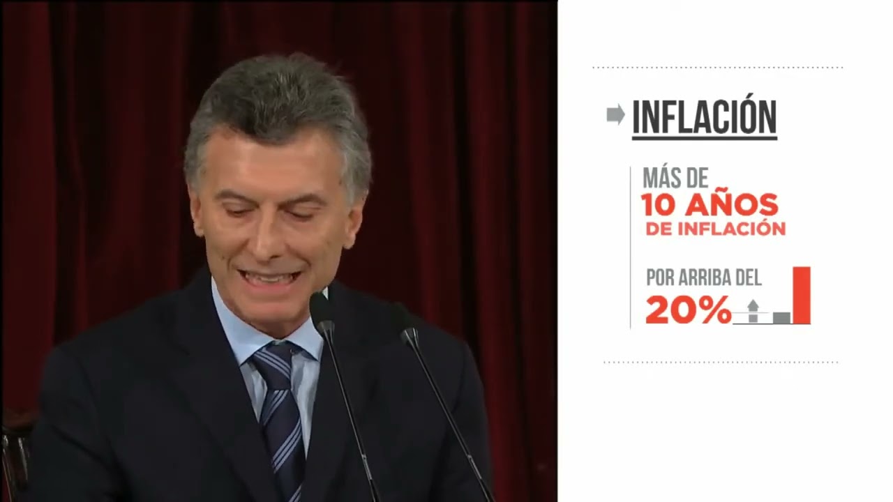 01 de Marzo - Un día como Hoy Mauricio Macri