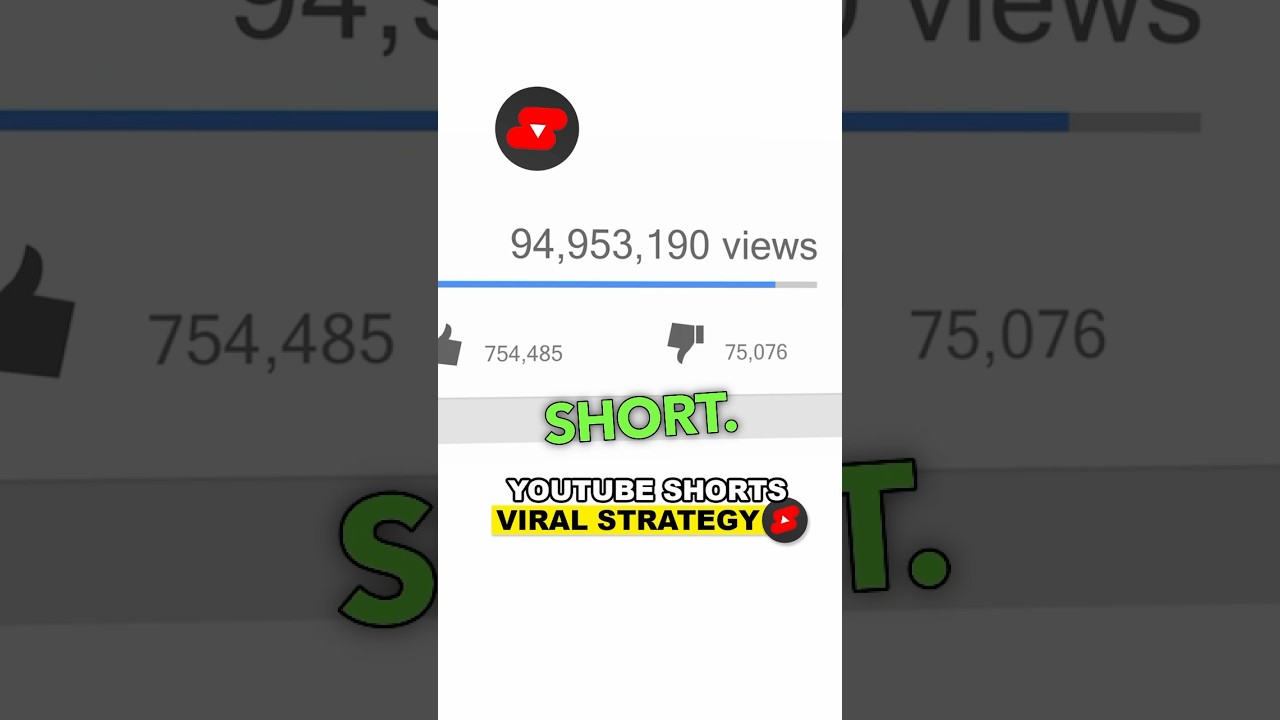 Используйте этот ХАК, чтобы стать вирусным на YouTube (ЛЕГКО)
