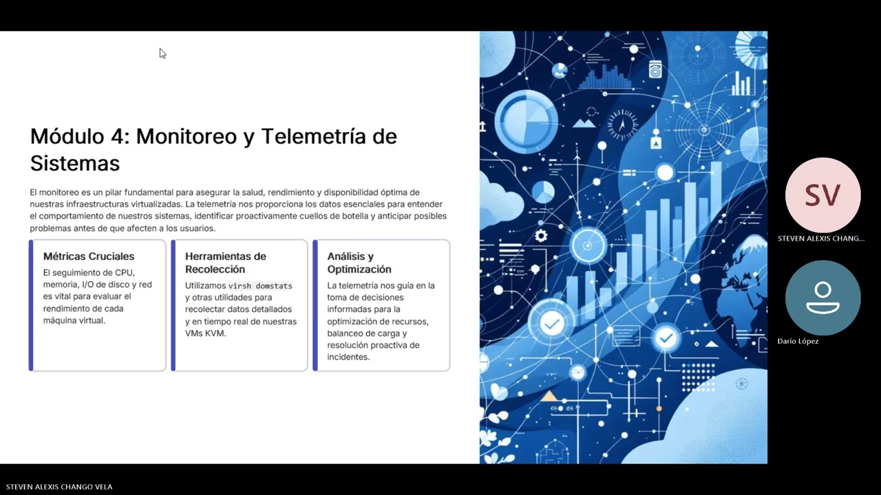 Automatización con (Bash Scripting-KVM),Telemetría  y Estrategias de Recuperación ante Desastres