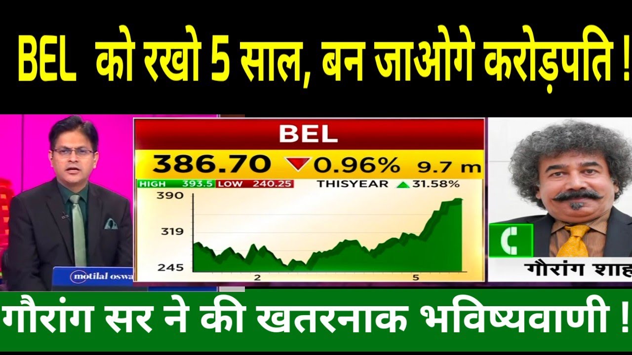 BEL SHARE LATEST NEWS TODAY I BHARAT ELECTRONICS LTD SHARE TARGET @S B STOCK NEWS
