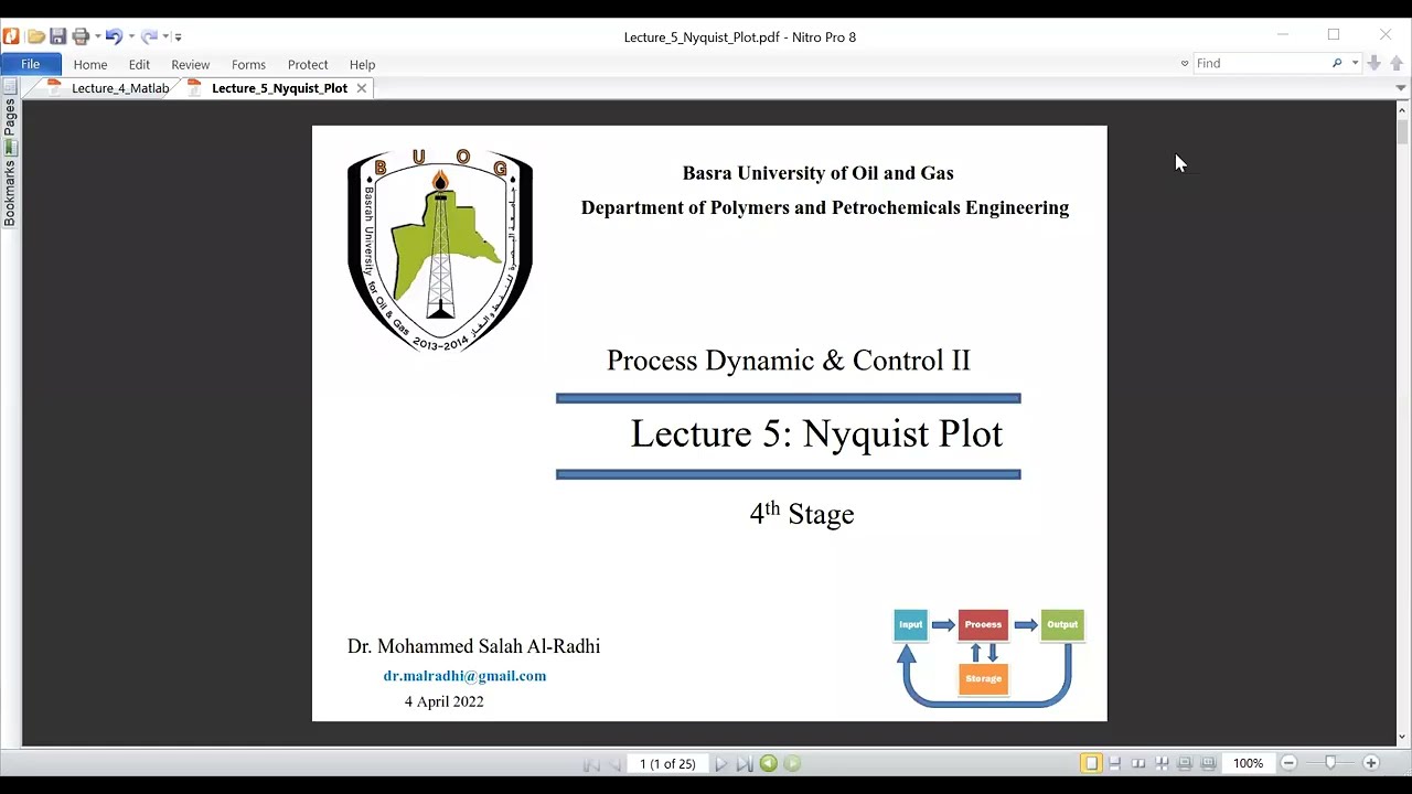 Lecture 5 Nyquist Plot