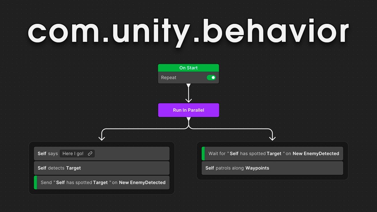 Использование и настройка НОВОГО графика поведения Unity