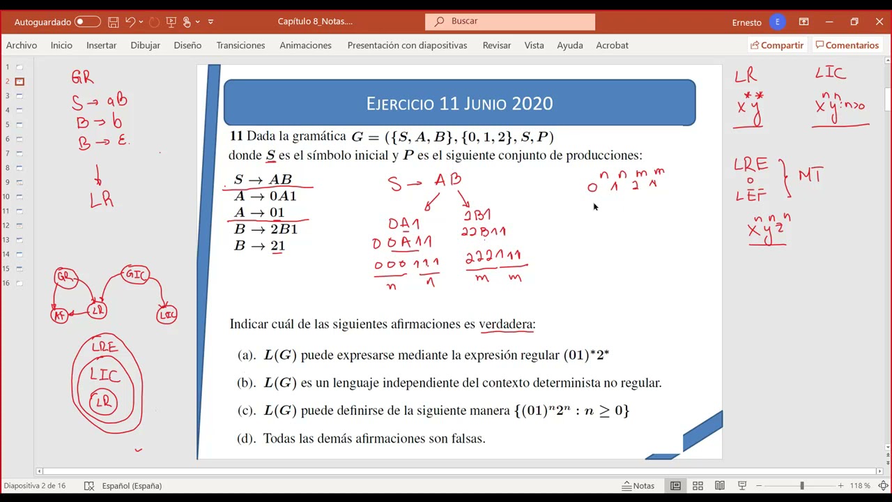 Clase 8: Autómatas a Pila - Conclusión
