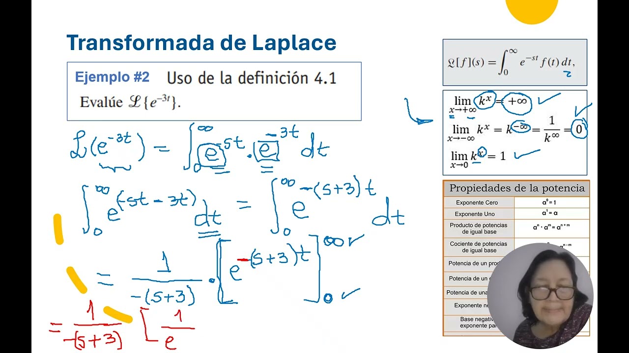 Transformada de Laplace por DEFINICIÓN (Ejemplo #2)