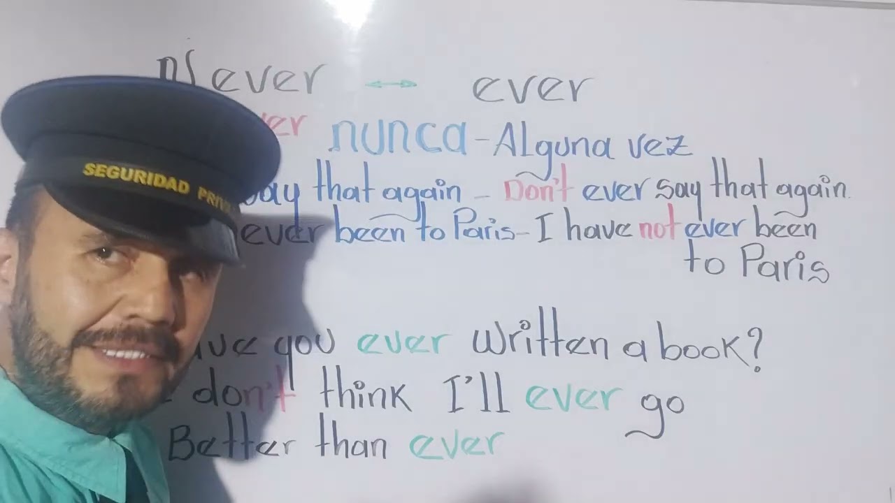 Never vs Ever. 